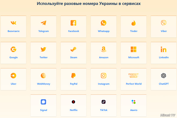 Пример использования временного украинского номера для подтверждения р Пример использования временного украинского номера для подтверждения р